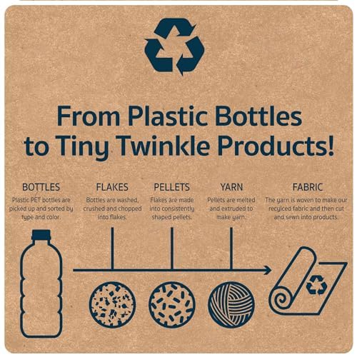 Tiny Twinkle Mess Proof Baby Bibs for Eating - Waterproof, Wipeable Bibs - Toddler Bibs - Travel Friendly - PFAS, PVC, BPA, Phthalate Free - Baby Food Bibs(3 Pack,Blue Floral)-BubblyBeeBaby