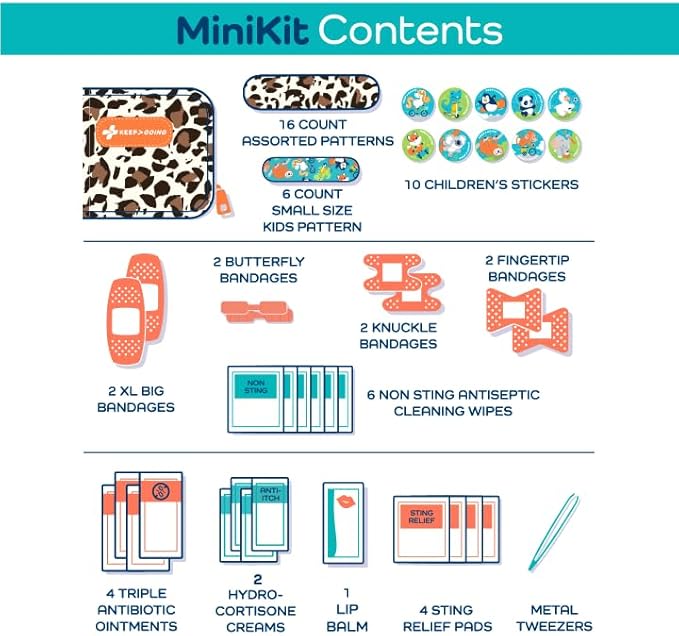 KeepGoing Small Travel First Aid Kit Kids – 60 Pc. Mini First Aid Kit for Purse, Diaper Bag, & Backpack with Latex-Free Bandages – 4 Oz., & 4.5 x 3.5 x 2 in, TSA-Approved-BubblyBeeBaby