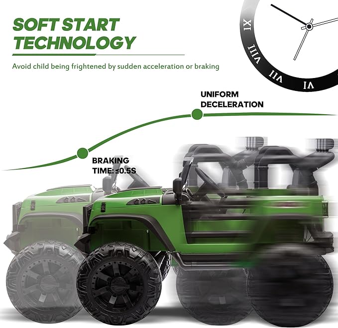 24V 9Ah Ride on Toy for Big Kids, 4x4 2 Seater Ride on Car Truck w/Remote Control, 4x200W Motors - Green-BubblyBeeBaby