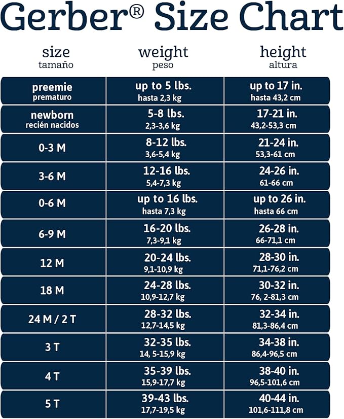 Gerber baby-boys 5 Pack Onesies Multi-packs Bundle Interlock 180 Gsm-BubblyBeeBaby