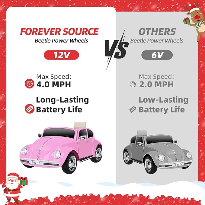 12V Kids Electric Car, Power Wheels with Remote Control, Ride on Car Toys with LED Light, 3 Speeds, Music, Pink-BubblyBeeBaby