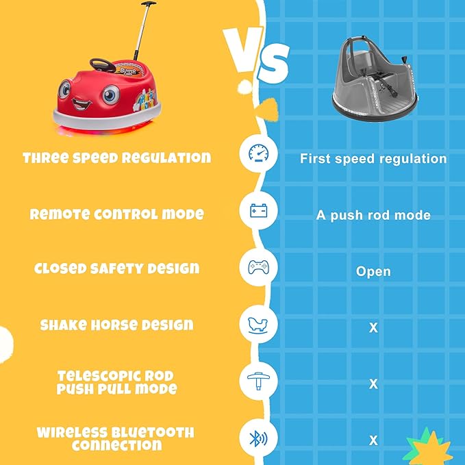 12V Dual Battery Electric Ride on Kids Bumper Car w/Remote Control,360 Degree Spin,Push Rod Rocker Horse Function,3-Speeds Babies & Toddlers Bumping Car Ride on Toy Gift for 1-4 Years Children (Red)-BubblyBeeBaby