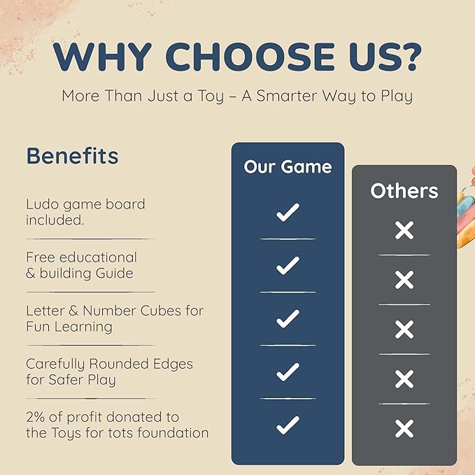 Hexagon Montessori Wooden Building Blocks – 86 Pieces FSC-Certified Beech | Alphabet & Number Blocks with Board Game, Storage Bag & 15-Challenge Guide | Stacking Toy for Kids Ages 3+-BubblyBeeBaby