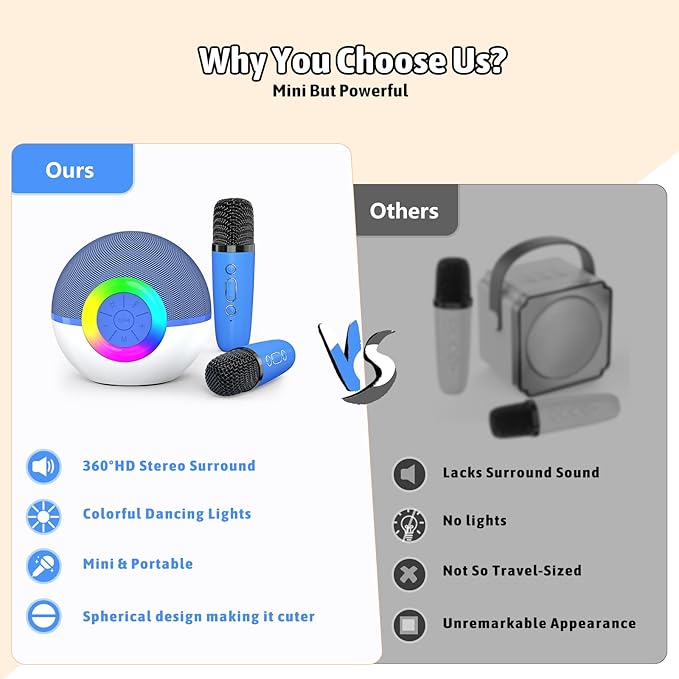 Karaoke Microphone Machine Toys for Kids Adults, Mini Portable Bluetooth Speaker with 2 Wireless Mics, Christmas Birthday Gifts for Boys Girls Ages 3 4 5 6 7 8 9 10 11 12+ Year (Blue)-BubblyBeeBaby
