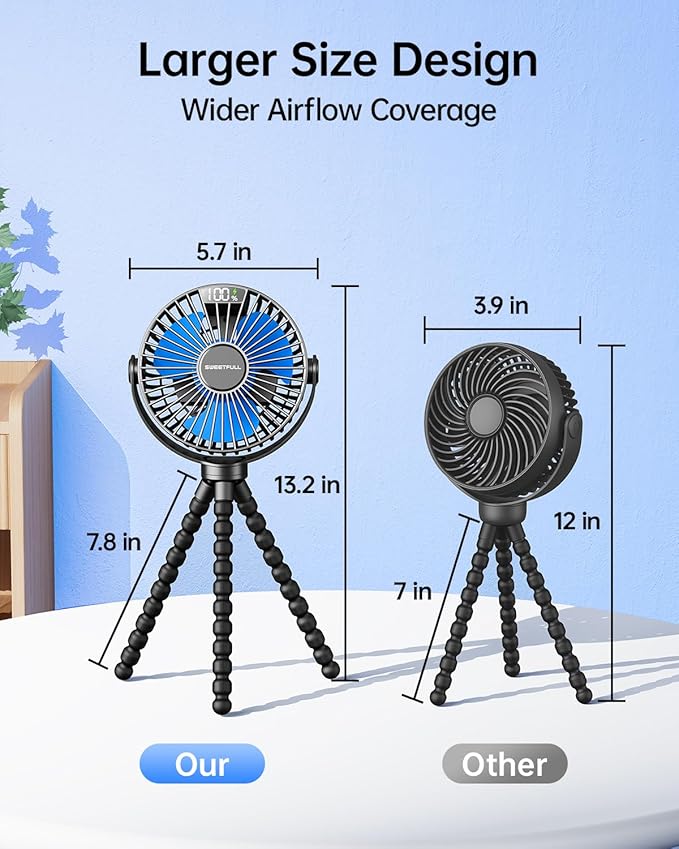 SWEETFULL Portable Stroller Fan with Display 4000mAh Battery Powered Mini Clip On Fan, 4-Speed Rechargeable Small Personal Cooling for Baby Car Seat Crib Travel - Black-BubblyBeeBaby