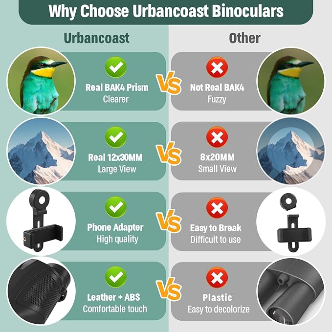 12x30 Compact Binoculars for Adults and Kids, High Power Lightweight Small Binoculars with Phone Adapter for Cruise Ship Hiking Bird Watching Sports Safari Viewing Football Sports Concert-BubblyBeeBaby