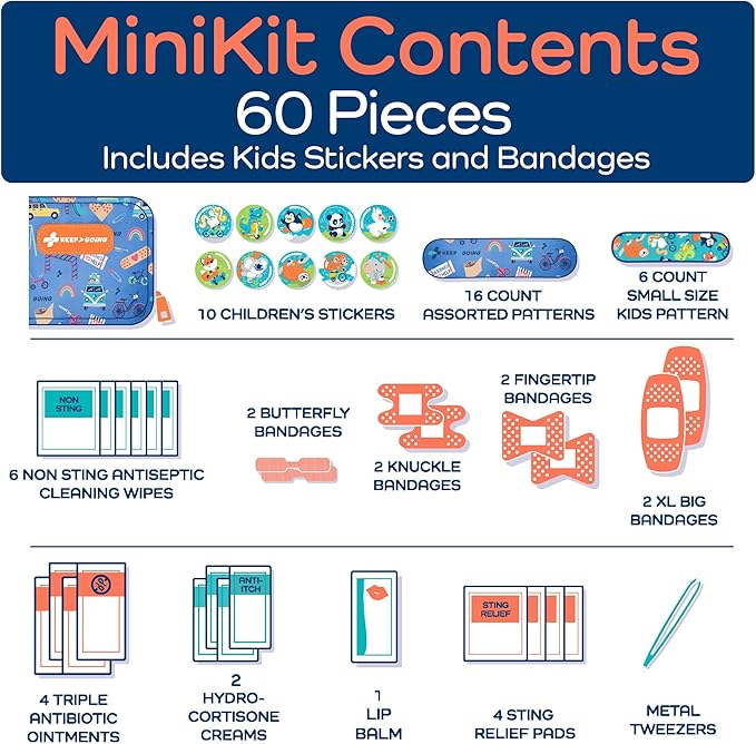 KeepGoing Small Travel First Aid Kit Kids – 60 Pc. Mini First Aid Kit for Purse, Diaper Bag, & Backpack with Latex-Free Bandages – 4 Oz., & 4.5 x 3.5 x 2 in, TSA-Approved-BubblyBeeBaby