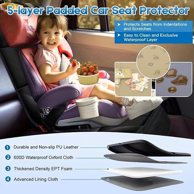 Car Seat Protector for Child Car Seat, 2 Pack Baby Car Seat Covers with Mesh Pockets & Non-Slip Backing 600D Durable Seat Protector-BubblyBeeBaby