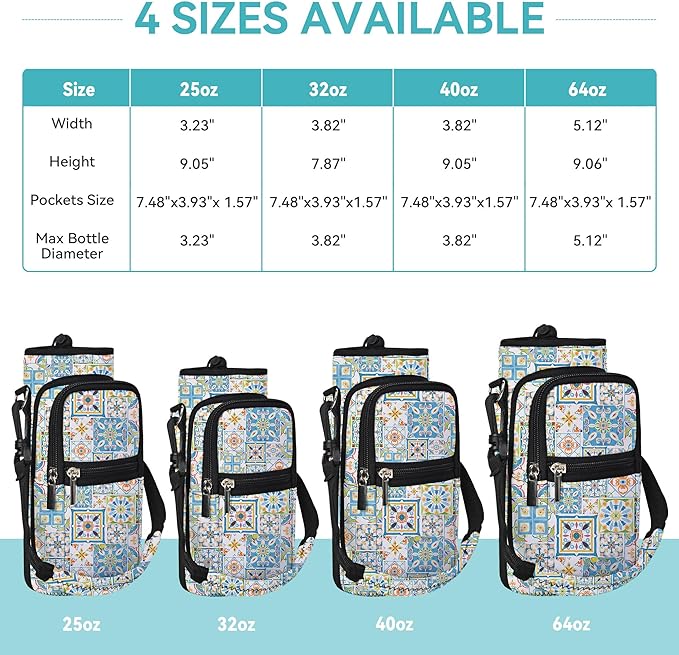 icolor Water Bottle Carrier Bag with Strap 25/32/40 oz Crossbody Bottle Holder with Phone Pocket Sling Sleeve Insulated Neoprene Water Bottle Pouch for Walking Travelling-BubblyBeeBaby