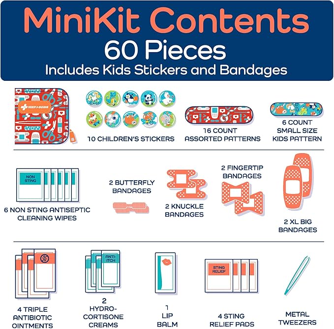 KEEP>GOING KeepGoing Small Travel First Aid Kit Kids – 60 Pc. Mini First Aid Kit for Purse, Diaper Bag, & Backpack with Latex-Free Bandages – 4 Oz., & 4.5 x 3.5 x 2 in, TSA-Approved-BubblyBeeBaby