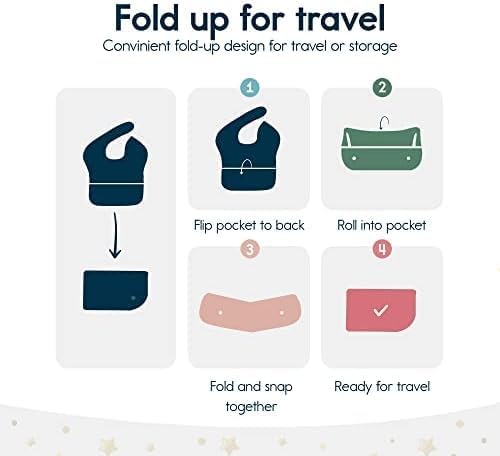 Tiny Twinkle Mess Proof Baby Bibs for Eating - Waterproof, Wipeable Bibs - Toddler Bibs - Travel Friendly - PFAS, PVC, BPA, Phthalate Free - Baby Food Bibs(3 Pack,Blue Floral)-BubblyBeeBaby