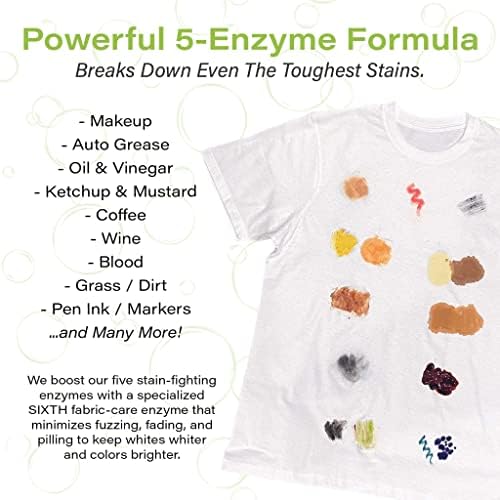 Heritage Park Luxury Laundry Detergent | Dermatologist Tested Plant based Natural & Enzyme Laundry Detergent | Sensitive Skin Friendly - Lavender Mist (64 fl oz Refill)-BubblyBeeBaby