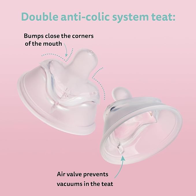 Herobility Double Anti-Colic Silicone Nipples, Baby Bottle Teats, Breast Like Shaped Nipples - Fits Herobility's & Eco Baby Bottles | Pack of 2 (Medium Size)-BubblyBeeBaby