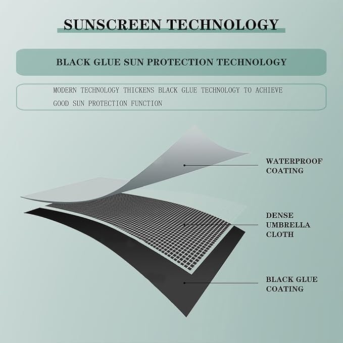 Clip-on Umbrella for Stroller Sunshade, Adjustable Steering Angle, Handle Included, Compact and Lightweight, Suitable for All Kinds of Strollers-BubblyBeeBaby