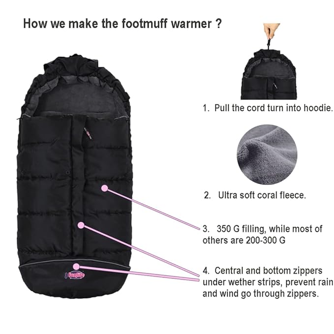 German Designed Universal Stroller Bunting Bag, 5 Way Zippers Style for Baby Easy In & Out of Water Repellent Blanket, Height/Temperature Adjustable Anti-Kick Winter Sleeping Bag-BubblyBeeBaby