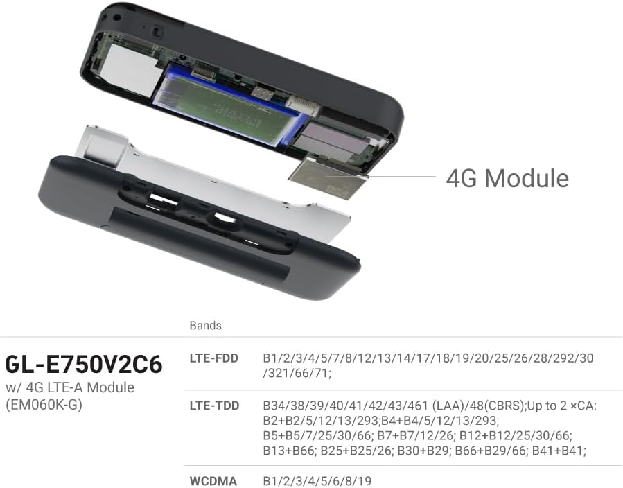 GL.iNet GL-E750V2 (MUDI) 4G LTE Portable Wi-Fi Hotspot for Travel | Mobile Hotspot Device, OpenWrt, OpenVPN, WireGuard, 7000mAh, Global Version