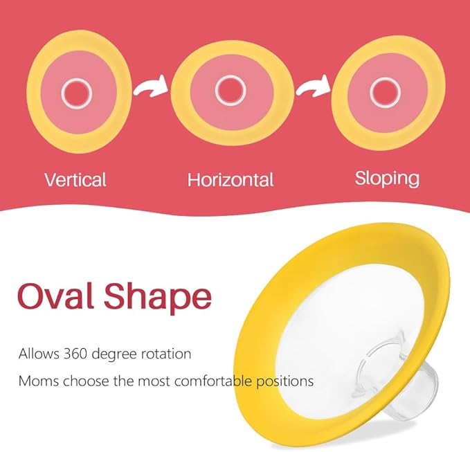 19mm Oval Flanges Shields Compatible with Medela Pumps, Replacement Parts for Pump in Style, Symphony, Swing Maxi, Harmony and Personalfit Flex–Breast Pump Accessories-BubblyBeeBaby