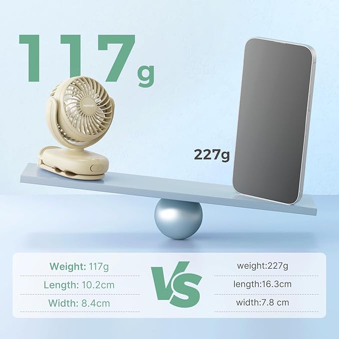 Momcozy Portable Fan with Clip | 4-Speed Mini-Fan for Carrier | Personal Fans Ultra Lighter 0.26lb | Gaps ≤4.5mm | Handheld Cooling | Rechargeable Rotate for Diaper Backpack/Stroller/Carrier/Chair-BubblyBeeBaby