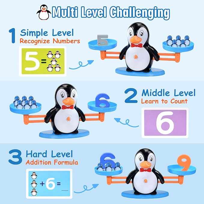 BAKAM Penguin Balance Scale Number Counting Blocks Games for Kids Ages 3-5, Montessori Math Games for Kids 5-7, Preschool Kindergarten Learning Activities, STEM Educational Toys for 3+ Year Old-BubblyBeeBaby