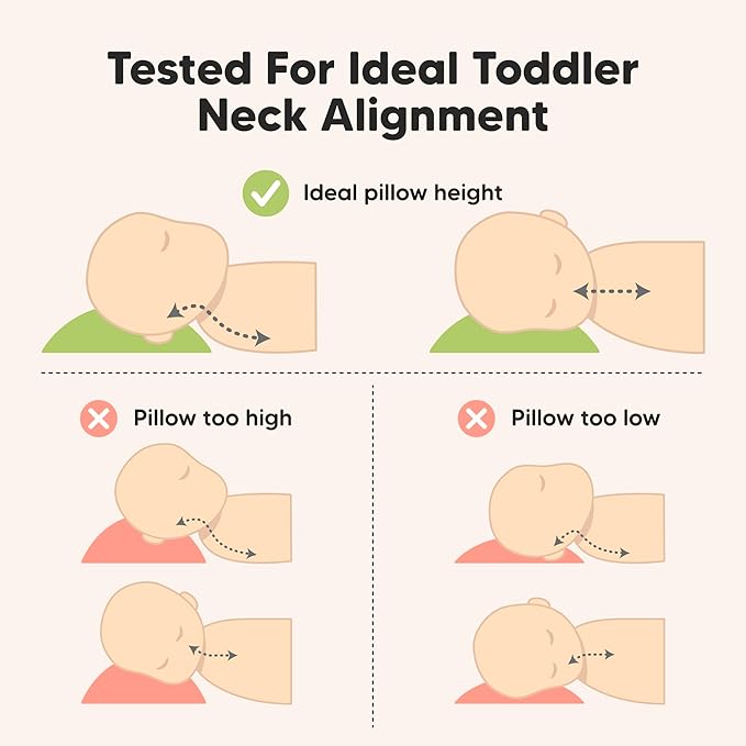 KeaBabies Toddler Pillow with Pillowcase, Jumbo 14X20 - Soft Organic Cotton Toddler Pillows for Sleeping - Machine Washable - Perfect for Travel, Toddler Bed Set (KeaSafari)-BubblyBeeBaby