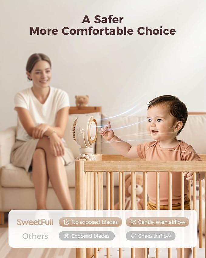 SWEETFULL Baby Stroller Fan - 4000mAh Rechargeable 4-Speed Quiet with LED Display & Night Light, Mini Portable 360° Clip On Safe Fan for Car Seat, Crib, Travel - Brown-BubblyBeeBaby