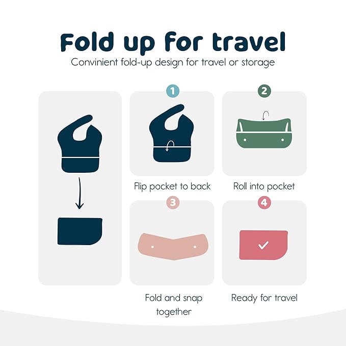 Tiny Twinkle Mess Proof Baby Bibs for Eating - Waterproof, Wipeable Bibs - Toddler Bibs - Travel Friendly - PFAS, PVC, BPA, Phthalate Free - Baby Food Bibs(3 Pack,Zen Garden)-BubblyBeeBaby