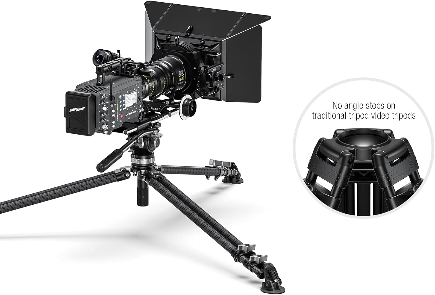 Leofoto LVC-253C+BV-15 King Kong Series Carbon Fiber Dual Leg Video Tripod w Fluid Head & Middle Spreader