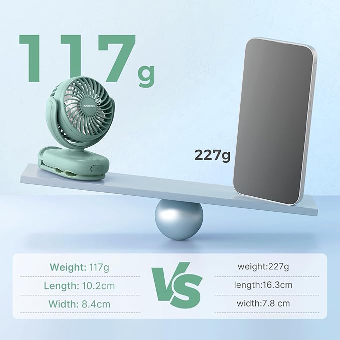 Momcozy Portable Fan with Clip | 4-Speed Mini-Fan for Carrier | Personal Fans Ultra Lighter 0.26lb | Gaps ≤4.5mm | Handheld Cooling | Rechargeable Rotate for Diaper Backpack/Stroller/Carrier/Chair-BubblyBeeBaby