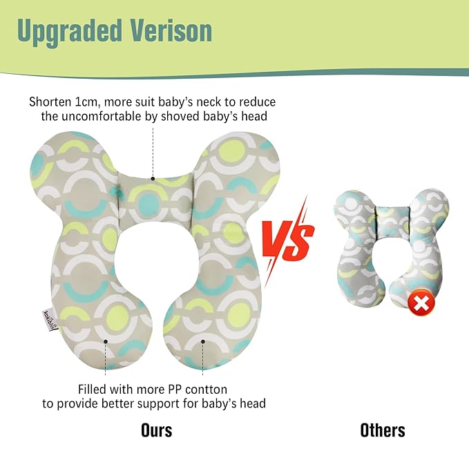 KAKIBLIN Baby Travel Pillow,Neck Pillows for Car Seat,Upgraded Baby Head Pillow,Toddler Head and Neck Support Pillow for Car Seat, Pushchair,Travel (Circle)-BubblyBeeBaby