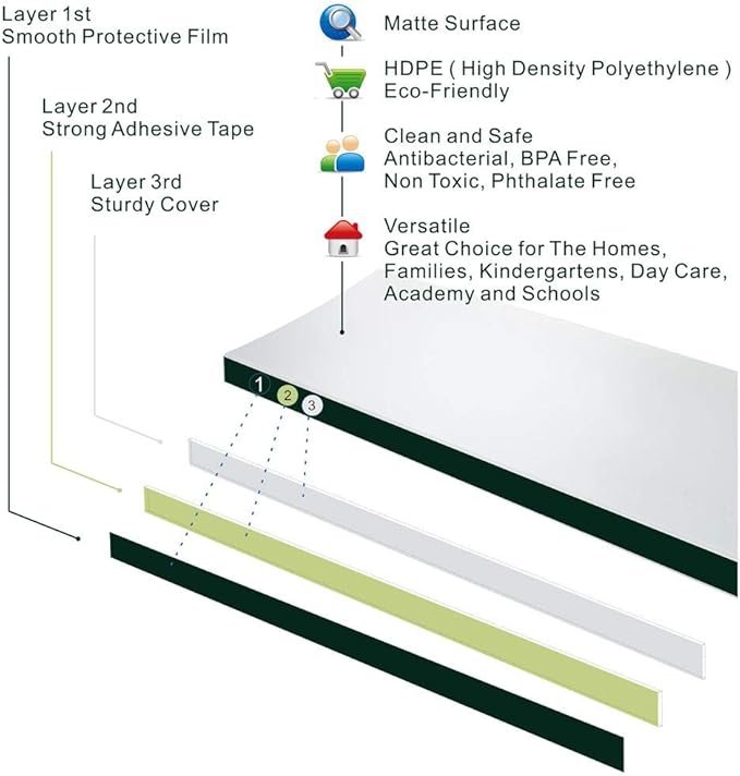 2 PCS AILUOQI Door Jam Shield Finger Pinch Guard for Baby Proofing, Kids, Hinge Cover Pinch Guard for 90 & 180 Degree Doors Frame & Baby Gate. 47.2" H, 6.7" W. 2 Pieces Set-BubblyBeeBaby