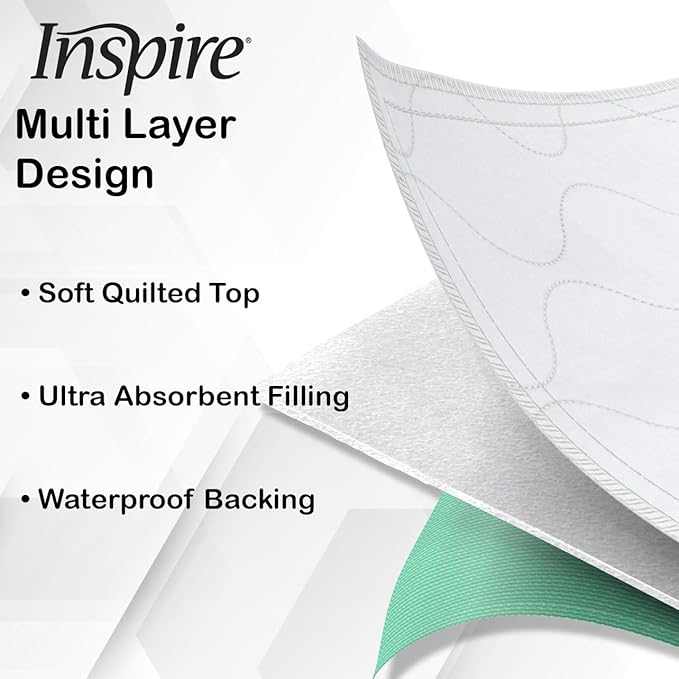 Inspire Washable and Reusable Incontinence Chair or Bed Pads | 3 Pack Waterproof Mattress Pad Chucks Pads | Reusable Bed Pads Washable Waterproof Chux Pads | Pee Pads for Adults Use As Pet Pad-BubblyBeeBaby