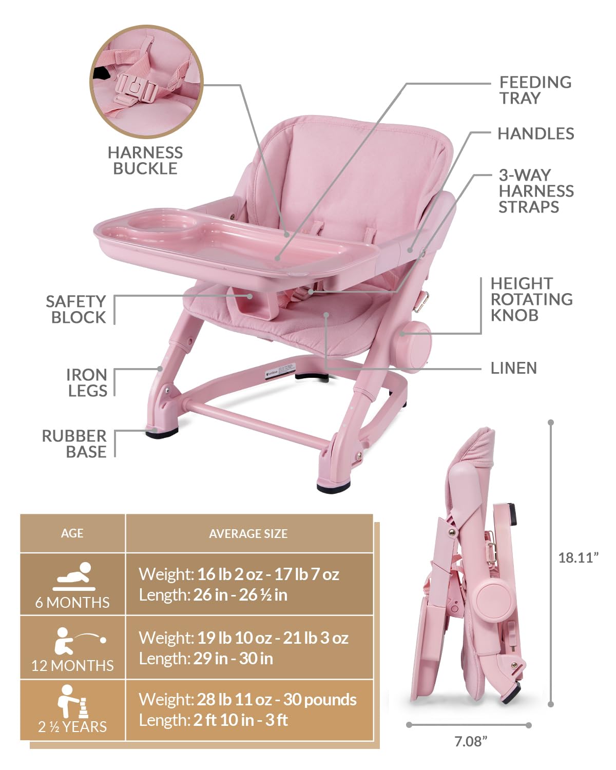 Feed Me 3-in-1 Travel High Chair Booster Seat for Infants and Toddlers - Transitional, Compact & Fits Any Chair, Swivel Tray, Rose Tea