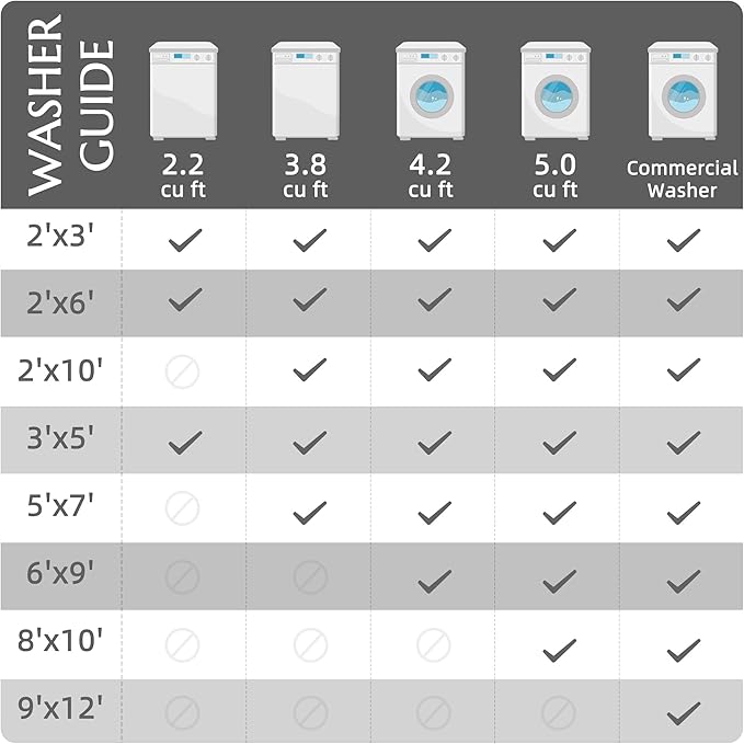 jinchan Vintage Floral 8x10 Area Rugs for Living Room - Machine Washable Distressed Design Soft Throw Rug Thin Non-Slip Large Carpet for Bedroom Nursery Dining Room Home Office (8x10ft,Light Grey)-BubblyBeeBaby