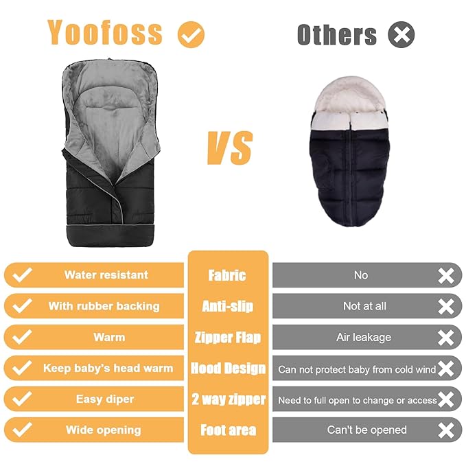 Yoofoss Winter Stroller Cover - Universal Toddler Footmuff, Water Resistant Coral Baby Stroller Bunting Sleeping Bag-BubblyBeeBaby