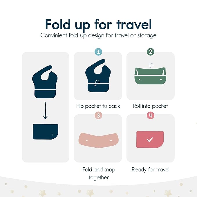 Tiny Twinkle Mess Proof Baby Bibs for Eating - Waterproof, Wipeable Bibs - Toddler Bibs - Travel Friendly - PFAS, PVC, BPA, Phthalate Free - Baby Food Bibs(5 Pack, Unisex Solids)-BubblyBeeBaby