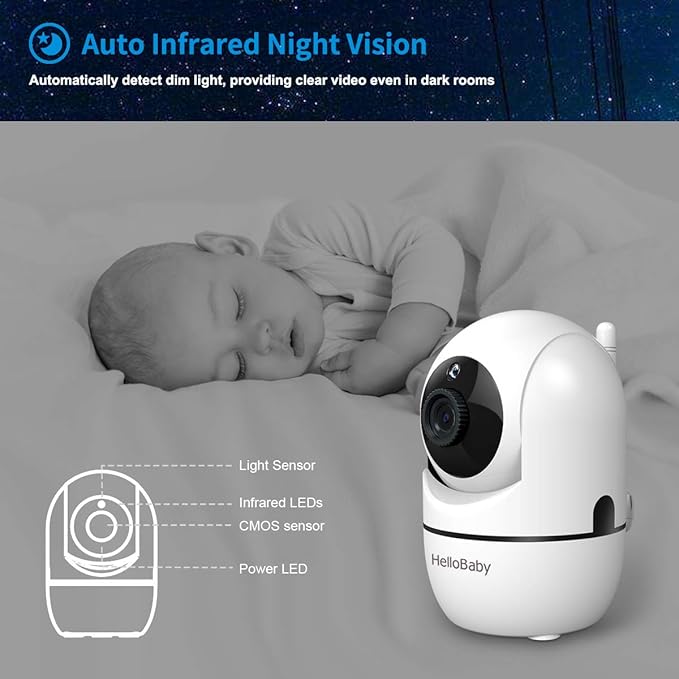 HelloBaby Video Baby Monitor with 2 Cameras and Audio. Baby Monitor with Remote Pan/Tilt/Zoom, VOX Mode, Night Vision, 2-Way Talk, 8 Lullabies-BubblyBeeBaby