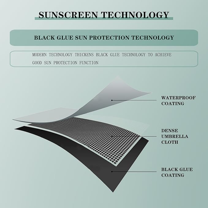 Clip-on Umbrella for Stroller Sunshade, Adjustable Steering Angle, Handle Included, Compact and Lightweight, Suitable for All Kinds of Strollers-BubblyBeeBaby