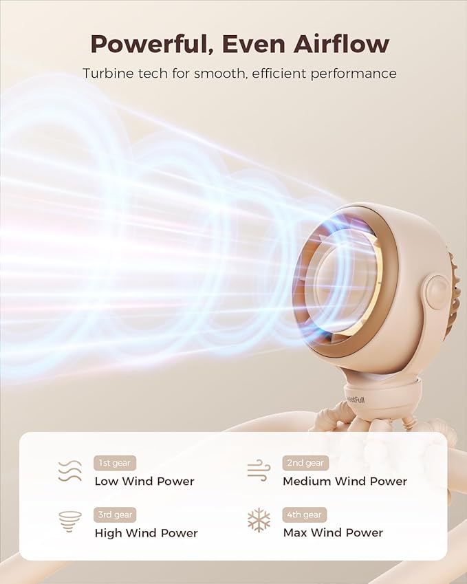 SWEETFULL Baby Stroller Fan - 4000mAh Rechargeable 4-Speed Quiet with LED Display & Night Light, Mini Portable 360° Clip On Safe Fan for Car Seat, Crib, Travel - Brown-BubblyBeeBaby