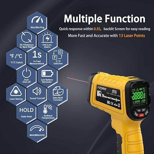 Infrared Thermometer High Temperature Gun -58℉~2732℉, 50:1 Distance Ratio, Digital Laser IR Temp Gun for Cooking, Pizza Oven, Engine, Kilns, Forges, Industry, and Home Repair.-BubblyBeeBaby