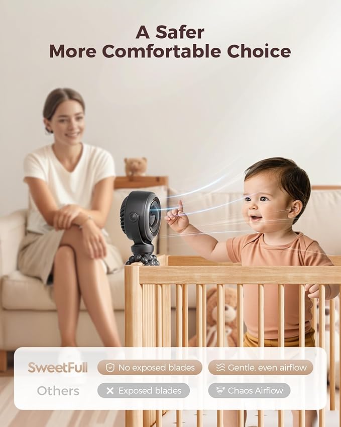 SWEETFULL Baby Stroller Fan - 4000mAh Rechargeable 4-Speed Quiet with LED Display & Night Light, Mini Portable 360° Clip On Safe Fan for Car Seat, Crib, Travel - Black-BubblyBeeBaby