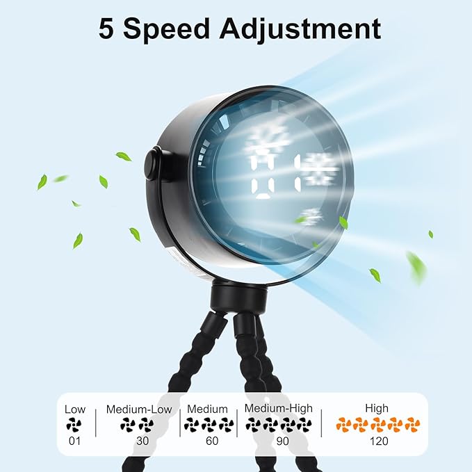 5000mAh Portable Stroller Fan with LCD Display, 5-Speed, Rechargeable Battery Operated, 360° Rotation, Tripod Clip, 17-Hour Battery Life for Carseat, Strollers, Cribs, Wheelchairs, Bedrooms & Travel-BubblyBeeBaby