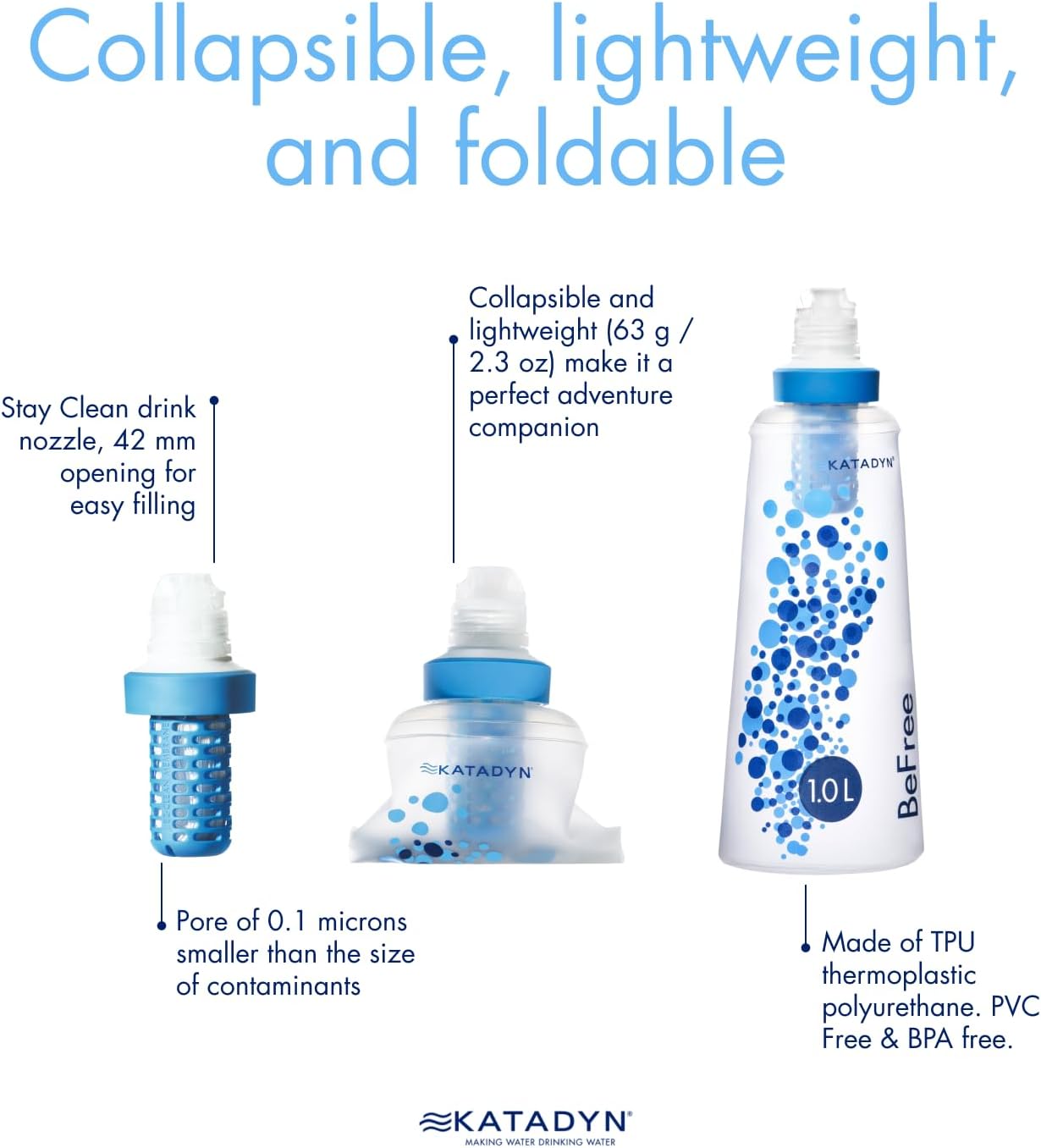 Katadyn BeFree 1.0L Ultralight Collapsible Water Filter Bottle for Hiking, Camping, Backpacking