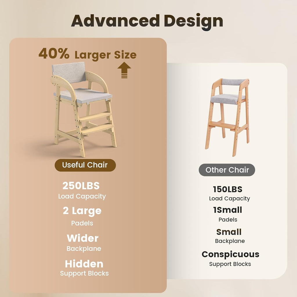 Easyego Wooden High Chair, Height Adjustment for Babies and Toddlers Aged 3-12, up to 130 lbs, Widened Foot Pedal as Steps for Kids Dining & Removable Washable Cushion (Natural)