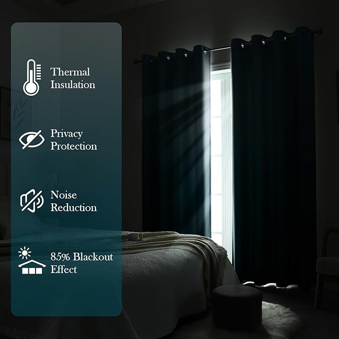 HOMEIDEAS Turquoise Ombre Blackout Curtains 52 X 96 Inch Length Gradient Room Darkening Thermal Insulated Energy Saving Grommet 2 Panels Window Drapes for Living Room, Bedroom-BubblyBeeBaby