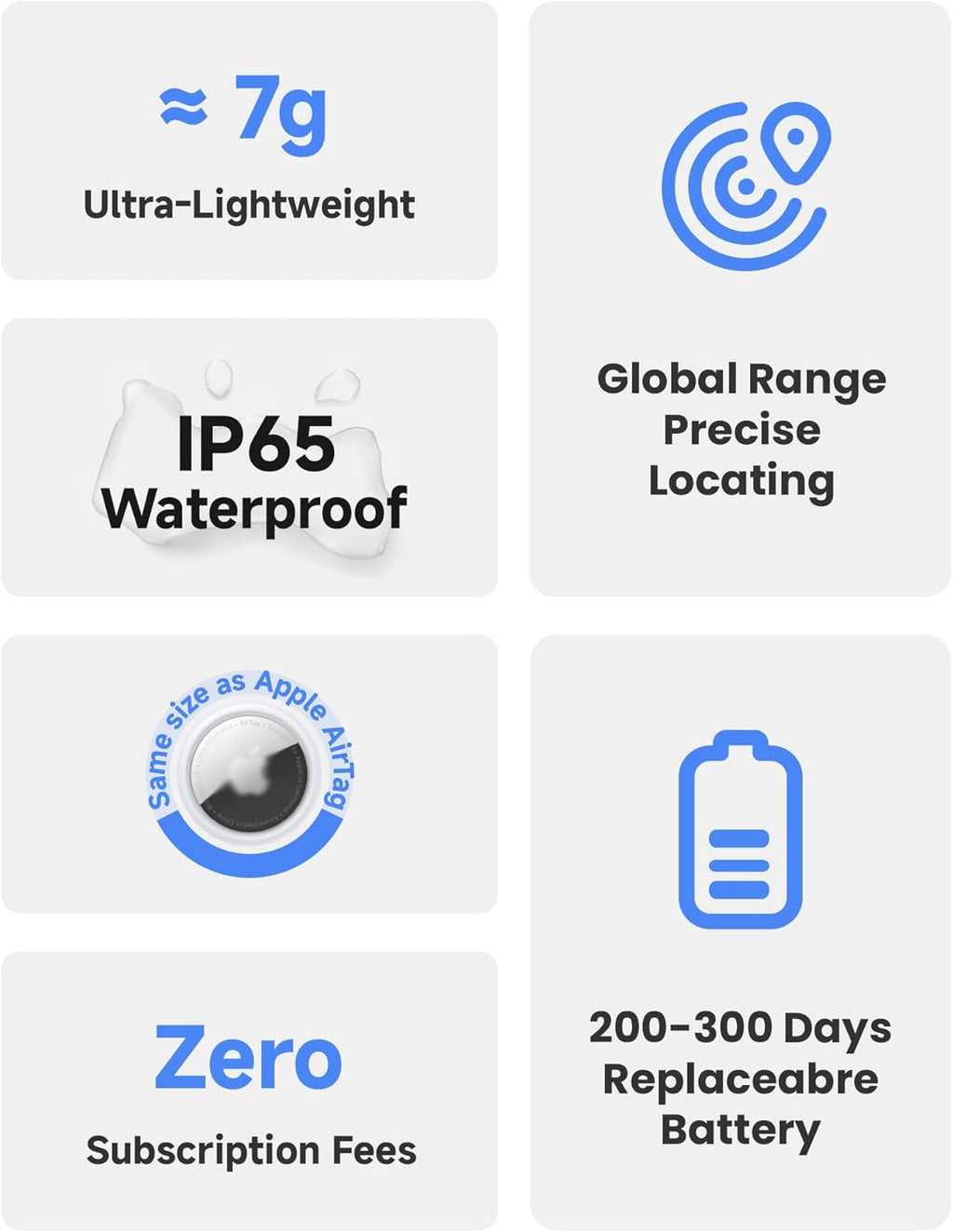 LiTag Duo - Dual System Tracker for iOS or Android, Bluetooth Tracking Tag/Key Finder/Luggage Tracker/Item Locator, Compatible with iOS Find My or Google Find Hub App (1 Pack)