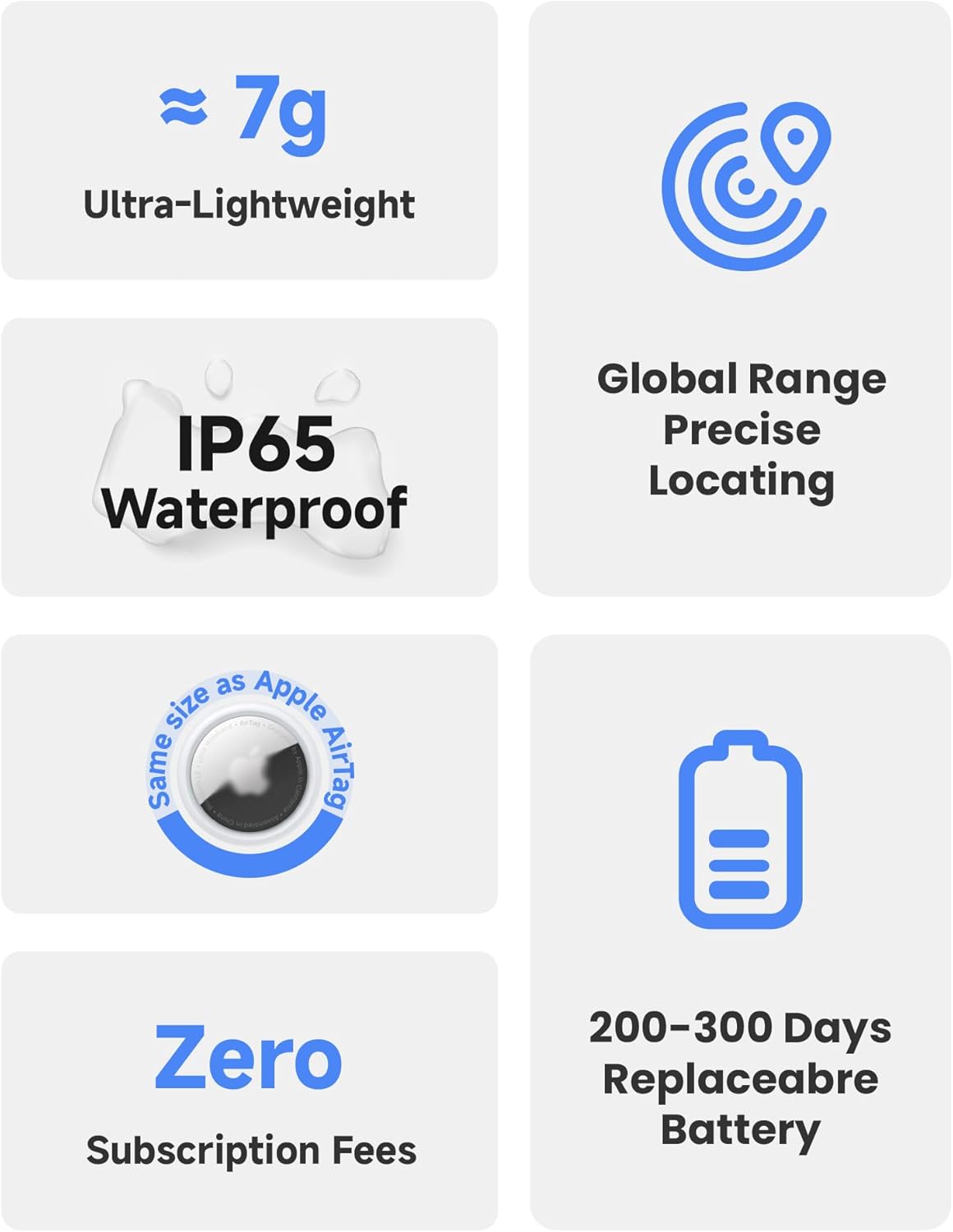 LiTag Duo - Dual System Tracker for iOS or Android, Bluetooth Tracking Tag/Key Finder/Luggage Tracker/Item Locator, Compatible with iOS Find My or Google Find Hub App (1 Pack)