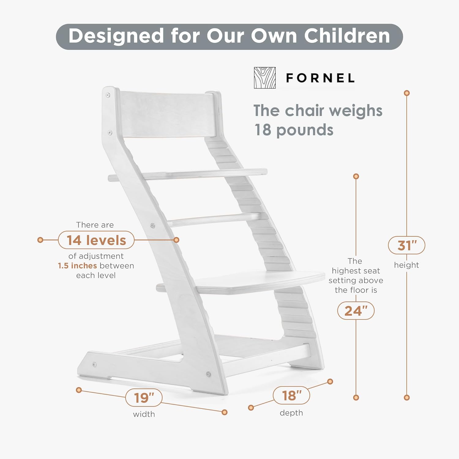FORNEL Modern White Wooden High Chair | The Forever Chair That Grows from Toddler to Adult (200 lb) | Sleek, Easy-to-Clean Scandinavian Design