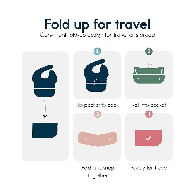 Tiny Twinkle Mess Proof Baby Bibs for Eating - Waterproof, Wipeable Bibs - Toddler Bibs - Travel Friendly - PFAS, PVC, BPA, Phthalate Free - Baby Food Bibs(3 Pack, Loved Girl)-BubblyBeeBaby