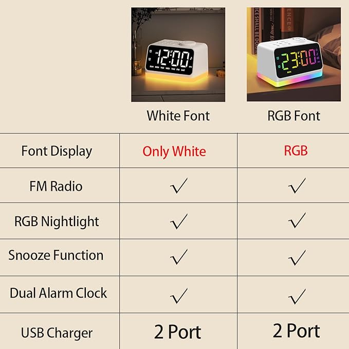 JALL Digital Alarm Clock with FM Radio for Bedroom, 8 Colors Night Light with 2 Charging Port, Sleep Sound Machines with Timer, Dual Alarm, Loud Alarm and Easy to Use for Seniors and Kids as Gift-BubblyBeeBaby
