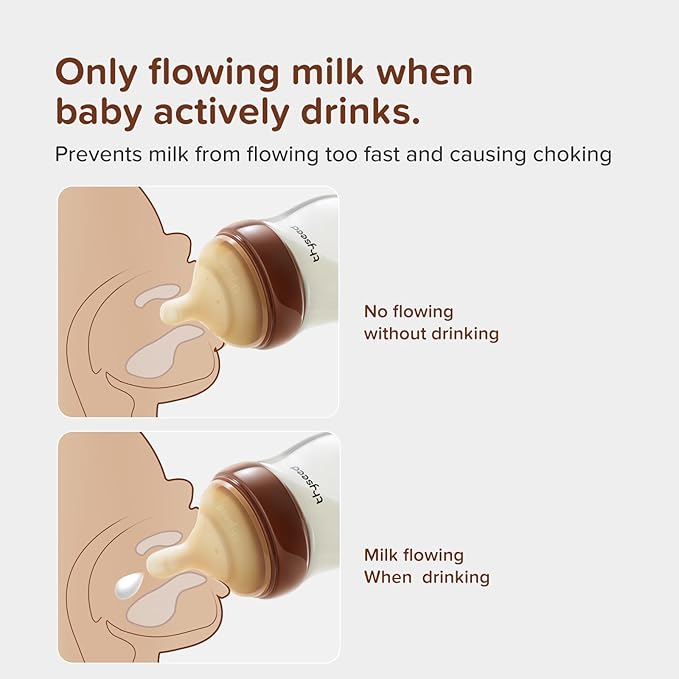 Natural Anti-Colic Baby Bottles That Mimic Breastfeeding Newborn Breast Like Nursing Bottle 0+ Months, 8 Ounce,1pack-BubblyBeeBaby